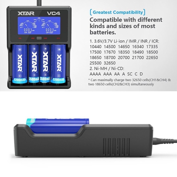 Xtar VC4 Battery Charger - Image 4